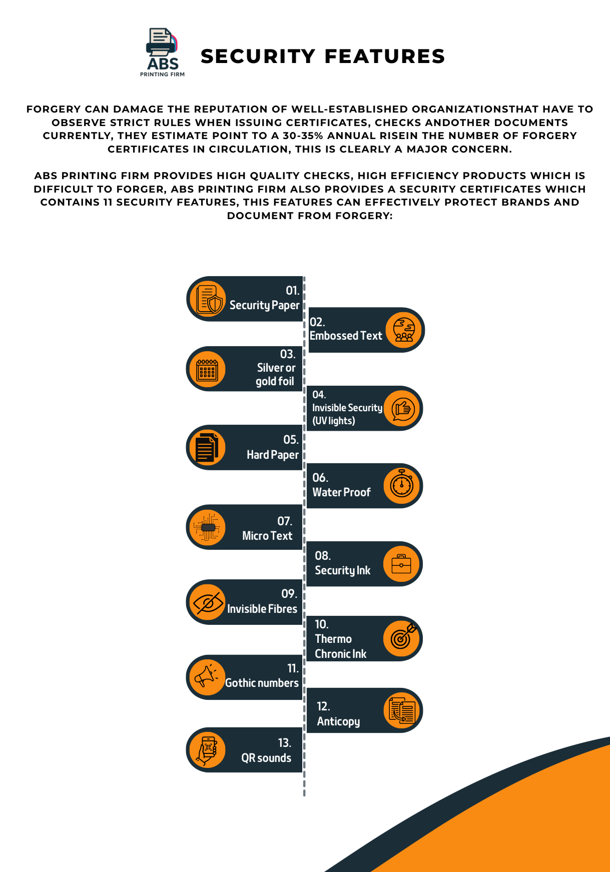 Security Features Infographic